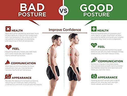 Posture Corrector Belt | Back Support & Posture Improvement for Men & Women